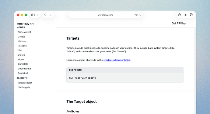 api targets